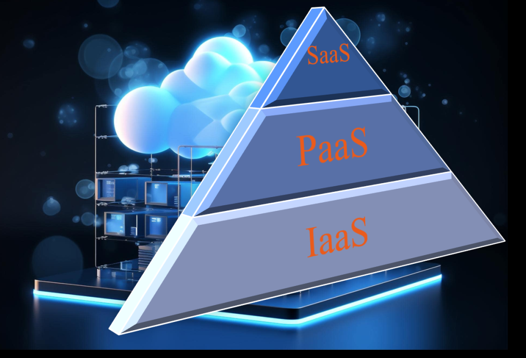 انواع خدمات ابری